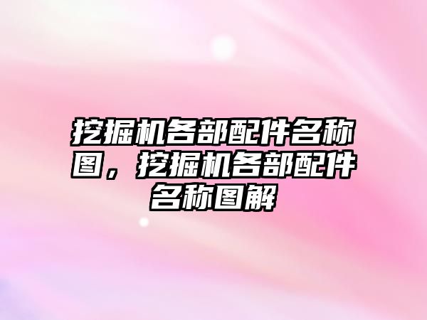 挖掘機各部配件名稱圖，挖掘機各部配件名稱圖解