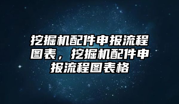 挖掘機(jī)配件申報(bào)流程圖表，挖掘機(jī)配件申報(bào)流程圖表格