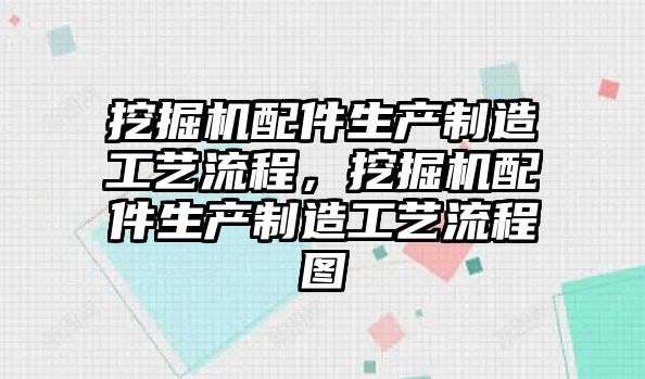 挖掘機配件生產制造工藝流程，挖掘機配件生產制造工藝流程圖