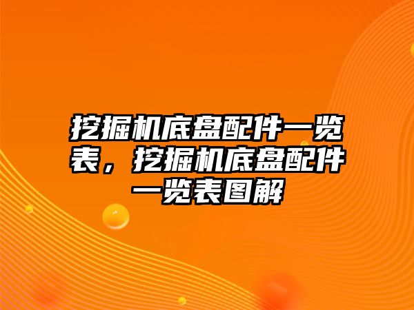 挖掘機(jī)底盤配件一覽表，挖掘機(jī)底盤配件一覽表圖解