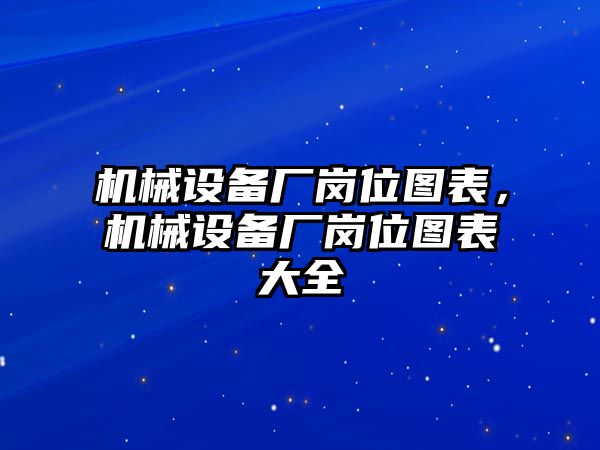 機械設備廠崗位圖表，機械設備廠崗位圖表大全