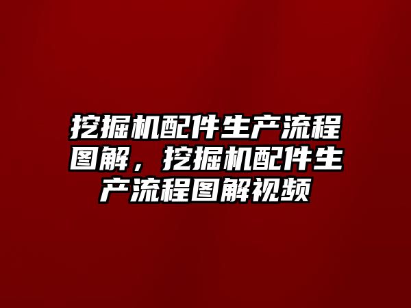 挖掘機配件生產流程圖解，挖掘機配件生產流程圖解視頻