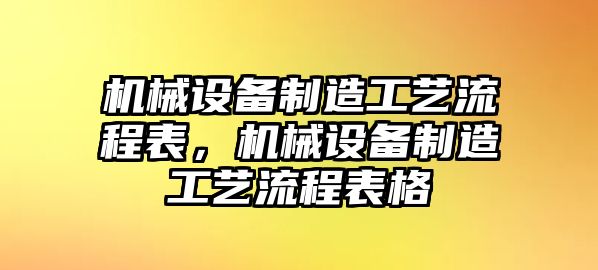 機(jī)械設(shè)備制造工藝流程表，機(jī)械設(shè)備制造工藝流程表格