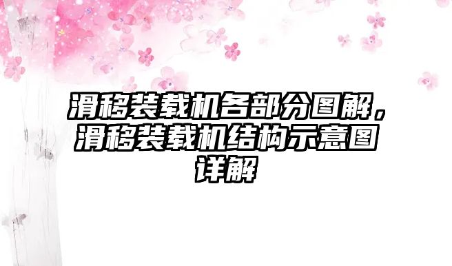 滑移裝載機(jī)各部分圖解，滑移裝載機(jī)結(jié)構(gòu)示意圖詳解